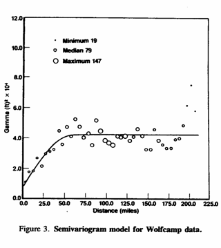 Mathematical Appendix 1