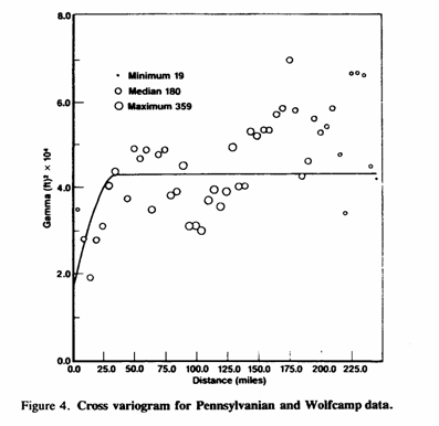 Mathematical Appendix 1